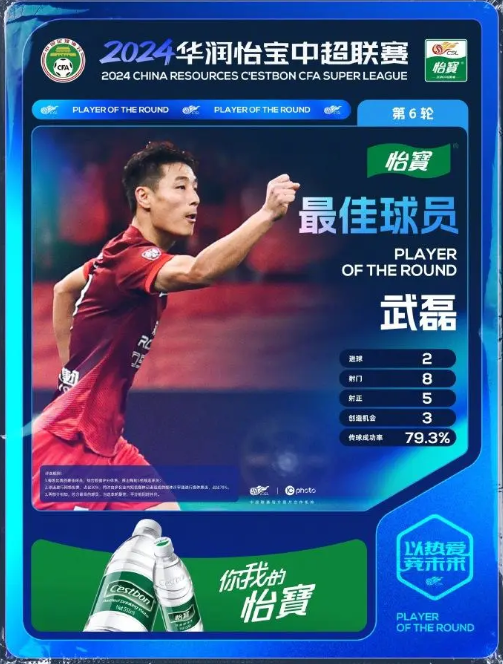 武磊雙進(jìn)球帶領(lǐng)上海海港實(shí)現逆襲勝利